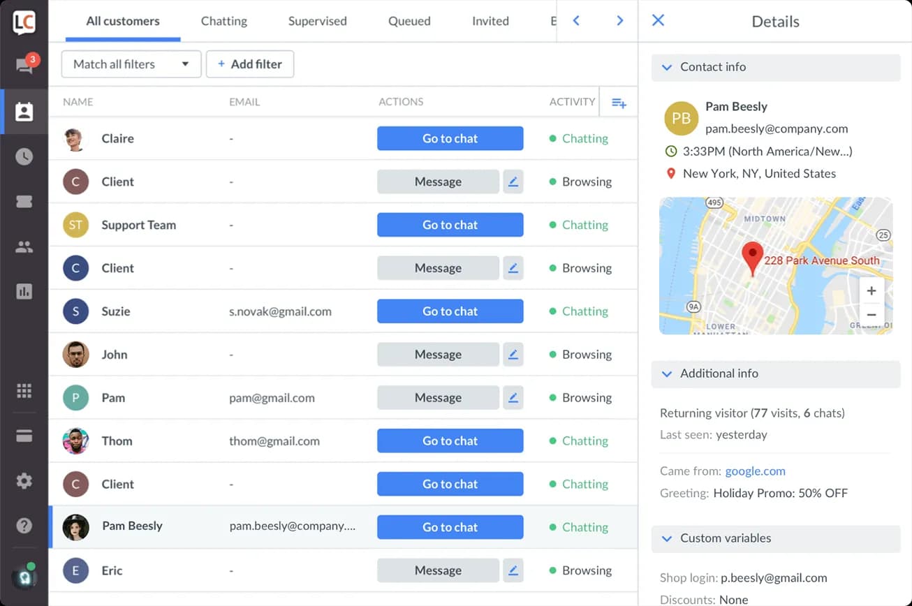 The LiveChat agent console: the chat list, the conversation and the visitor details