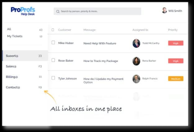 The ProProfs Chat operator view: the chat with the visitor's page and history